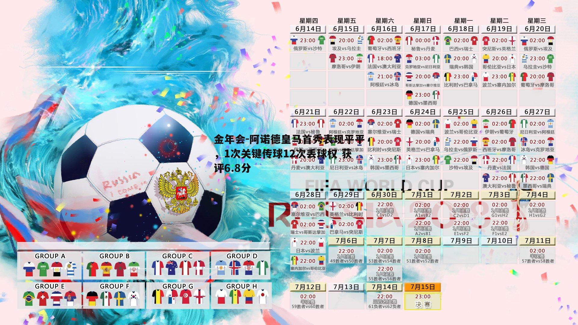 阿诺德皇马首秀表现平平，1次关键传球12次丢球权 获评6.8分