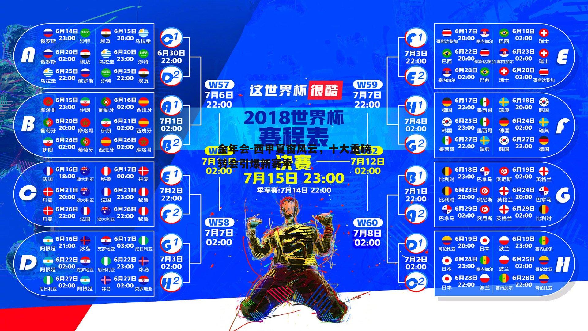 西甲夏窗风云，十大重磅转会引爆新赛季
